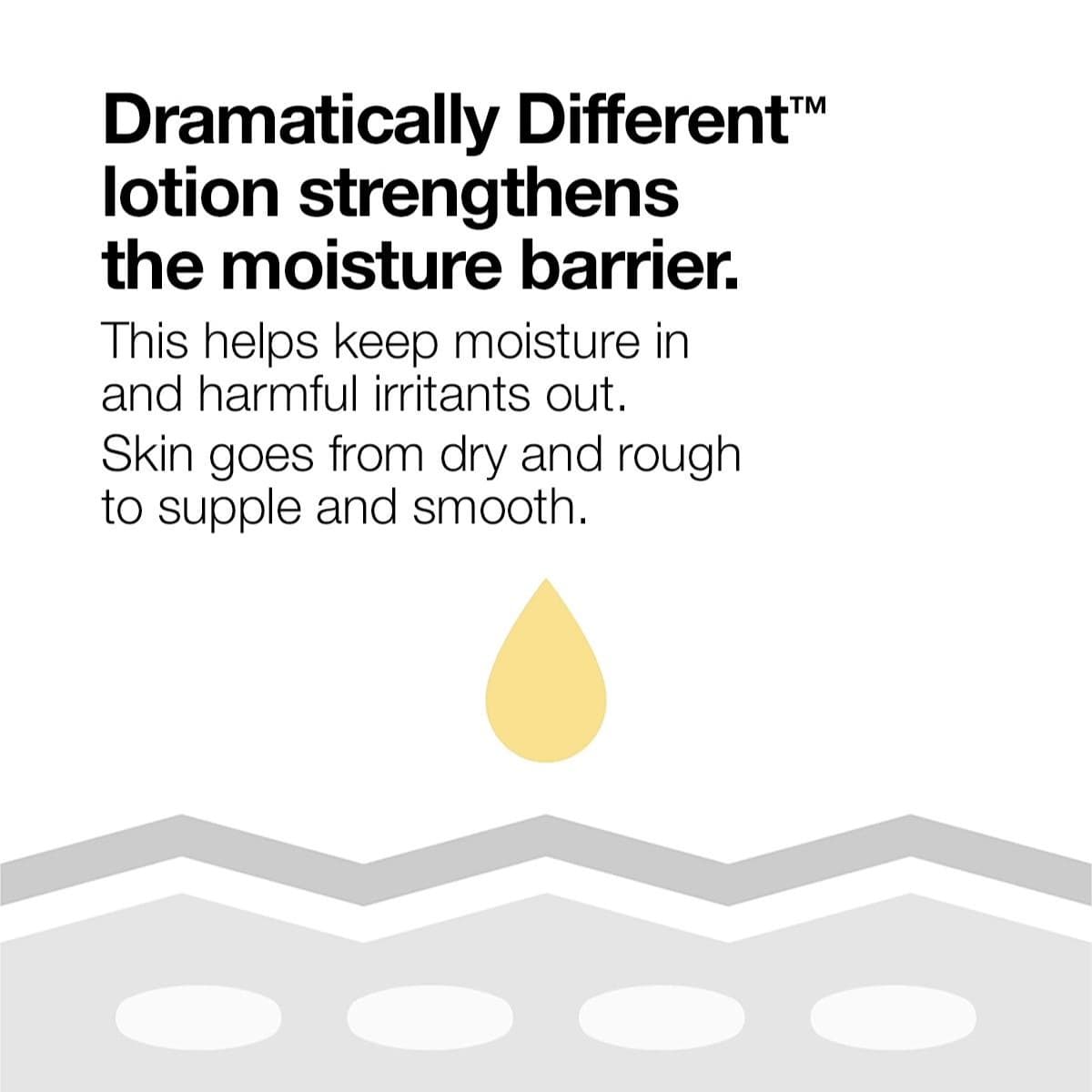 Clinique Dramatically Different Moisturizing Lotiontm 3