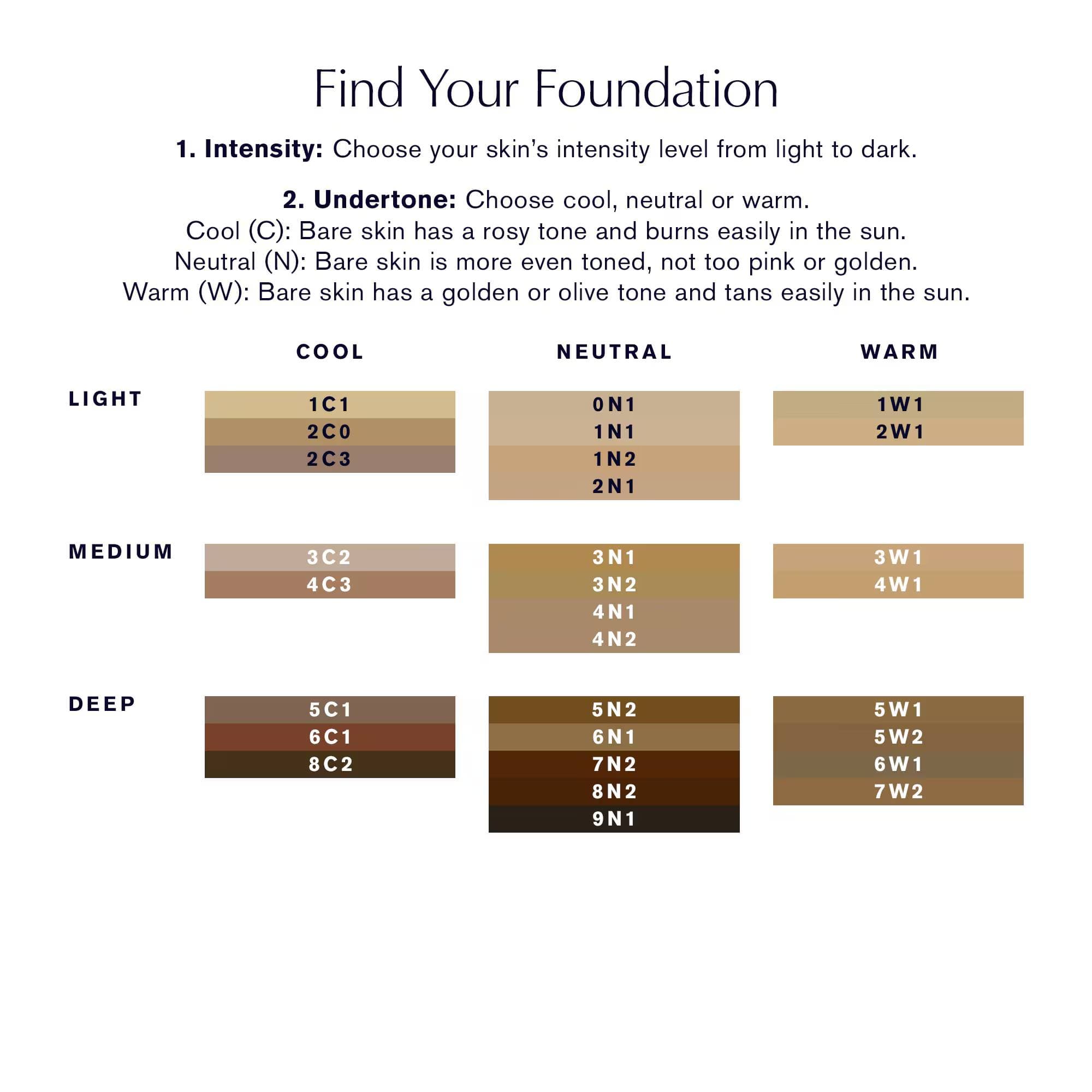 Estée Lauder With Botanical Oil Infusion Spf 20 6