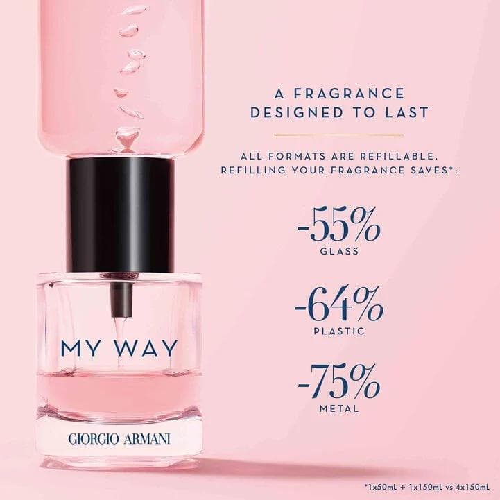 ماندگاری و پخش بالا، محبوب برای امضا عطر (Signature scent)​ 4